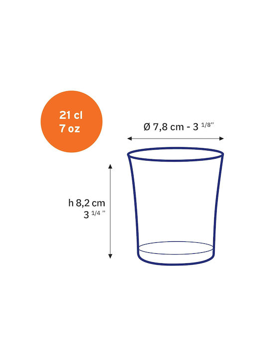 Duralex Set Pahare Din Sticlă 210ml 4 Bucăți