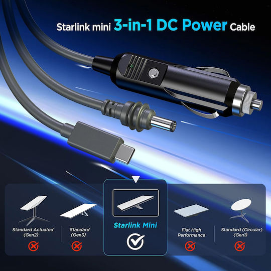 Захранващ Кабел Starlink Mini Usb-c Dc 12v Автомобилен Кабел 3m