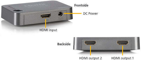 Marmitek Split 312 Uhd Hdmi Splitter