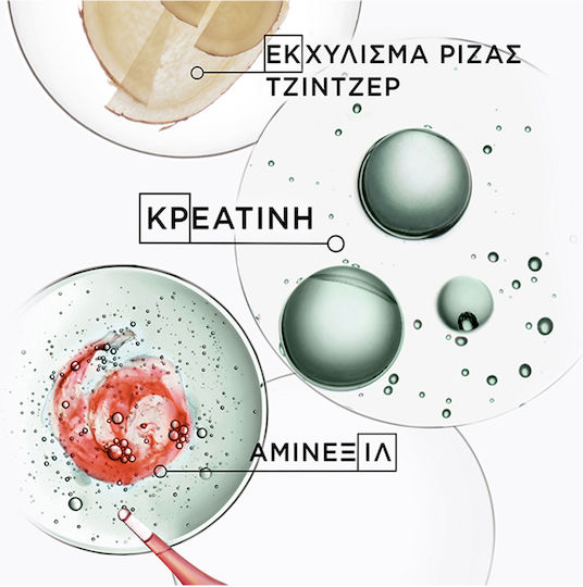 Kérastase Genesis Homme Strength and Thickness Boosting Lotion Μαλλιών για Ενδυνάμωση 150ml