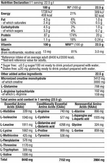 Viking ISO Whey Platinum Organic Whey Protein with Creatine Gluten Free with Coconut - Mango Flavor 908g