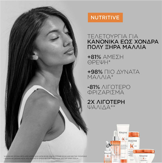 Kérastase Nutritive Riche Маска за Коса за Хидратация с Ниацинамид 200ml