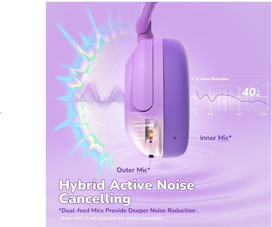 iClever BTH20 Căști Over Ear Wireless / Cu Fir cu 60 de Ore Autonomie și Încărcare Rapidă Violet