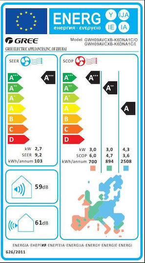 Gree Airy Pro Klimaanlage Inverter 9000 BTU A+++ / A++ mit künstlicher Intelligenz Weiß