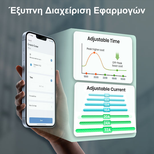 Junsun Επιτοίχιος Τριφασικός Φορτιστής 22kW με Ενσωματωμένο Καλώδιο 6m Type 2