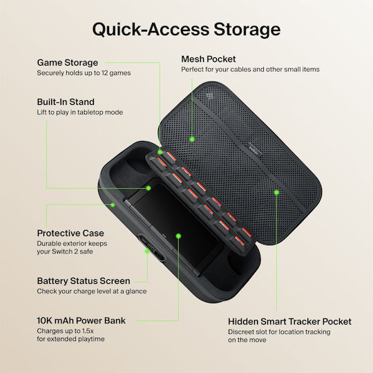 Belkin ENA003HQCH Φορτιστής για 10000mAh