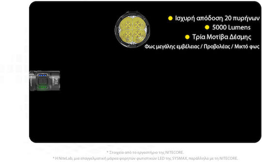 NiteCore Headlamp LED with Maximum Brightness 5000lm