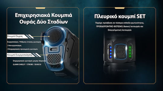 NiteCore Headlamp LED with Maximum Brightness 5000lm