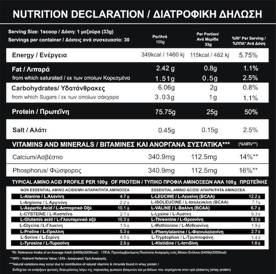 Fire & Spear Whey Protein Protein Whey Gluten Free with Flavor Chocolate Peanut Butter 2kg