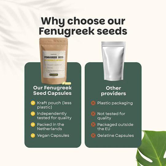 Cupplement Fenugreek Seed Extract 500mg 60 κάψουλες