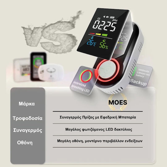 MOES Αυτόνομος Ανιχνευτής Mονοξειδίου του Άνθρακα CO