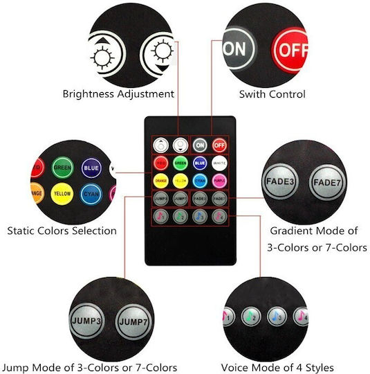 Interior Decorative Car Lighting System 12V RGB