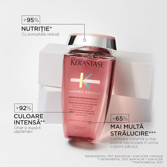 Kérastase Chroma Absolu Bain Riche Chroma Respect Σαμπουάν Αναδόμησης/Θρέψης & Λείανσης για Βαμμένα Μαλλιά 250ml