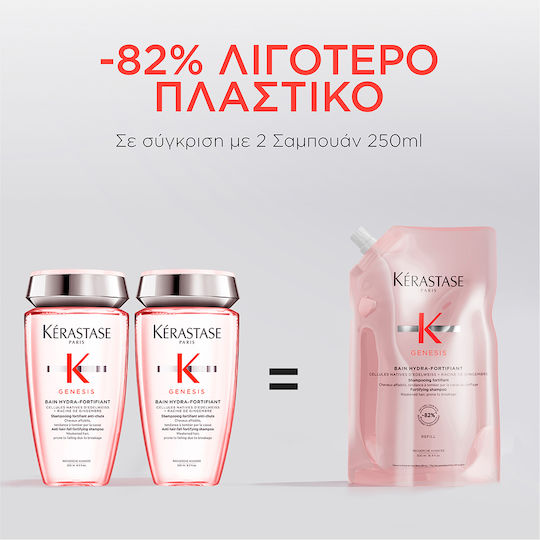Kérastase Genesis Bain Hydra-Fortifiant Refill Shampoos against Hair Loss for Fine Hair 250ml