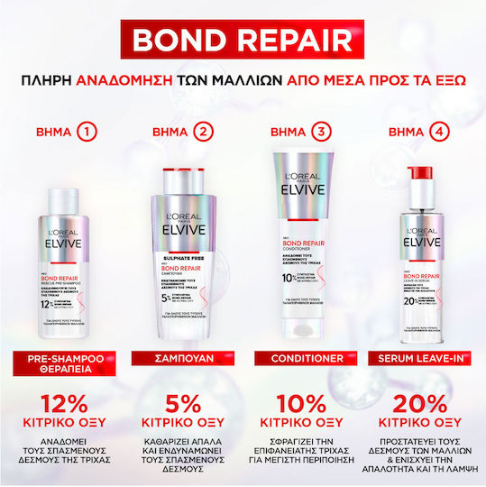 L'Oreal Paris Elvive Bond Repair Fără Sulfat Șampon Reconstrucție/Hrană și Strălucire pentru Păr Deteriorat 200ml