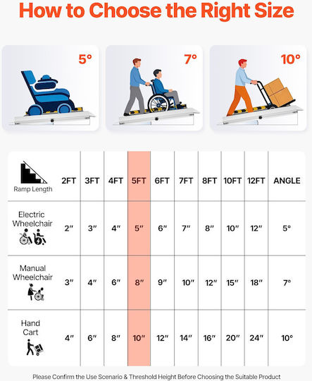 Vevor Wheelchair Ramp ZDKMJPD60YC15W9P5001V0