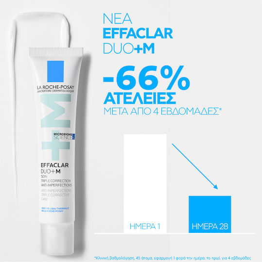 La Roche Posay Effaclar Duo+m Cream Face with BHA 40ml