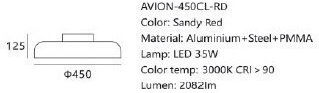Sun Light Πλαφονιέρα LED Sun Light Πλαφονιέρα LED