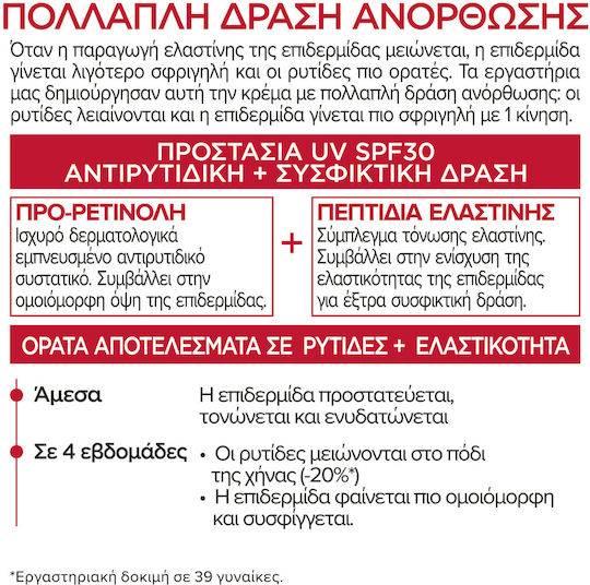 L'Oreal Paris Revitalift Cremă de Față de Zi cu SPF30 pentru Hidratare, Anti-Îmbătrânire și Tonifiere cu Retinol și Peptide 50ml
