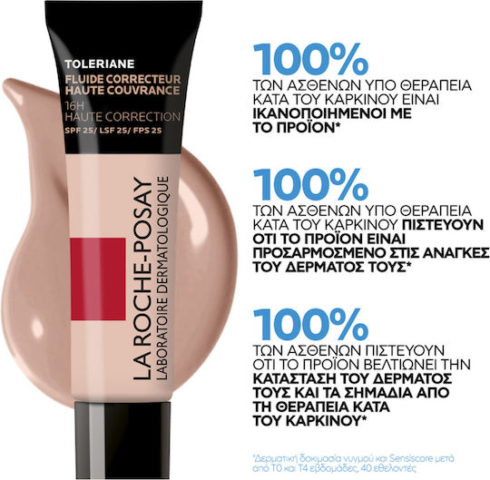 La Roche Posay Toleriane Corrective Liquid Foundation SPF25 08 30ml