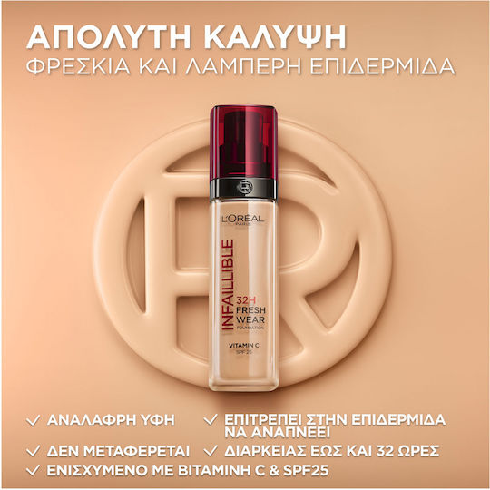 L'Oreal Paris Infaillible 32H Fresh Wear Liquid Foundation 20 Ivory 30ml