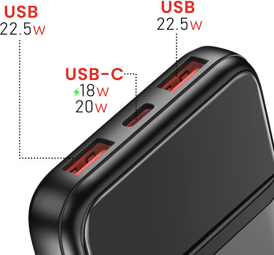 Swissten Power Bank 10000mAh 22.5W Μαύρο