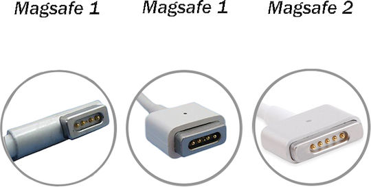 Încărcător Apple Macbook Pro Mgx92pl/a
