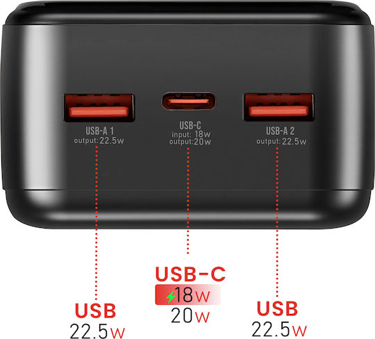 Swissten Power Line II 30000mAh 22.5W με Θύρα USB-A και 2 Θύρες USB-C Power Delivery Μαύρο