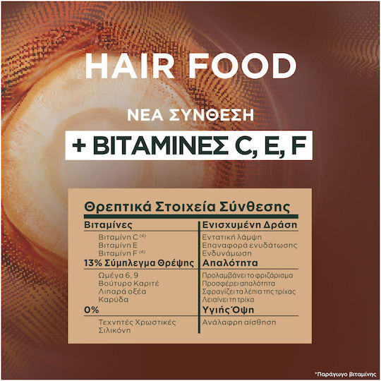 Garnier Fructis Smoothing Coconut Hair Food Hair Mask for Anti-Frizz 400ml
