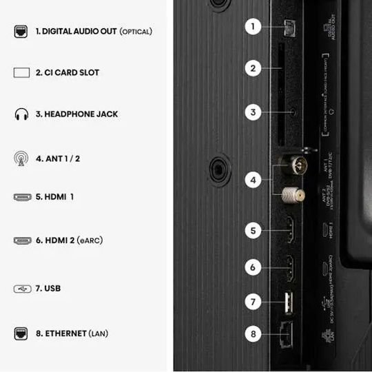 Hisense Smart TV 40" Full HD LED A4S HDR (2026) 40A4S