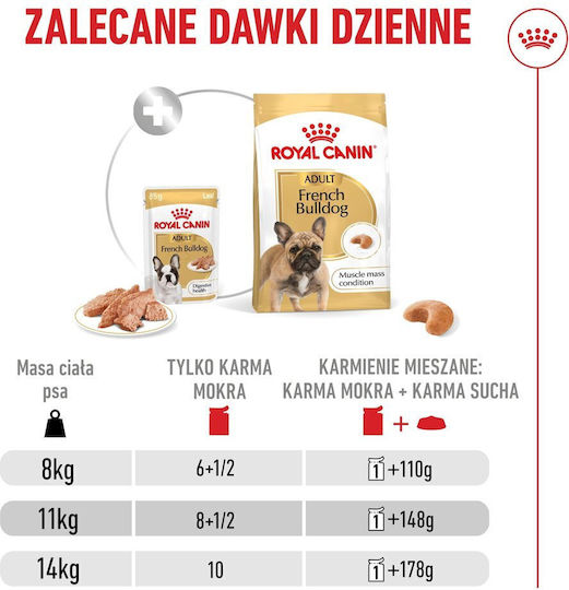Royal Canin French Bulldog Υγρή Τροφή Σκύλων σε Φακελάκι με Κρέας 12x85gr