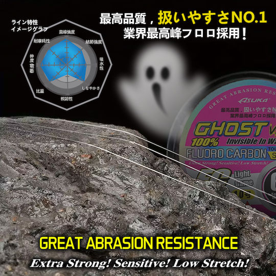 Asuka Ghost Vanish Light Game 0 25mm