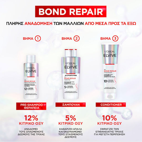 L'Oreal Paris Elvive Bond Repair Hair Care Set for Reconstruction & Nourishment for Damaged Hair with Shampoo, Conditioner and Treatment 3pcs
