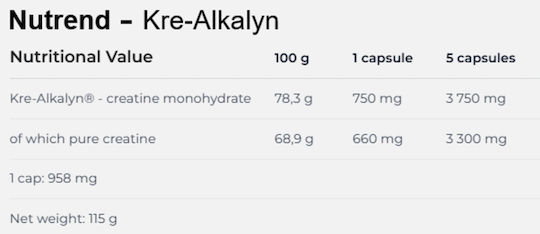 Nutrend Kre-Alkalyn 750mg 120 caps