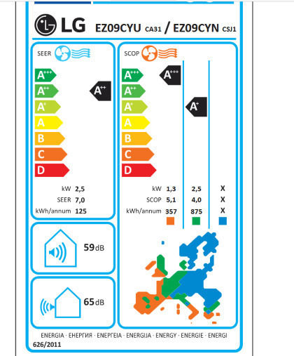 LG Ocean Dualcool Klimaanlage Inverter 9000 BTU A++/A+ mit WiFi