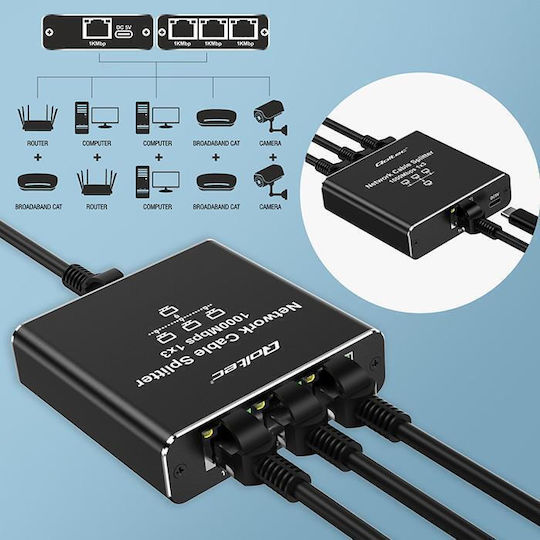 Qoltec L2 Switch με 2 Θύρες Gigabit (1Gbps) Ethernet