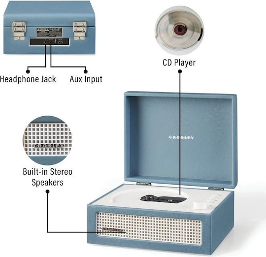 Crosley Ηχοσύστημα 1.0 Voyager με CD Player Μπλε