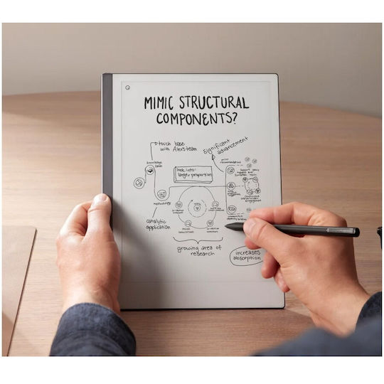 Remarkable 2 Tablet Marker Plus