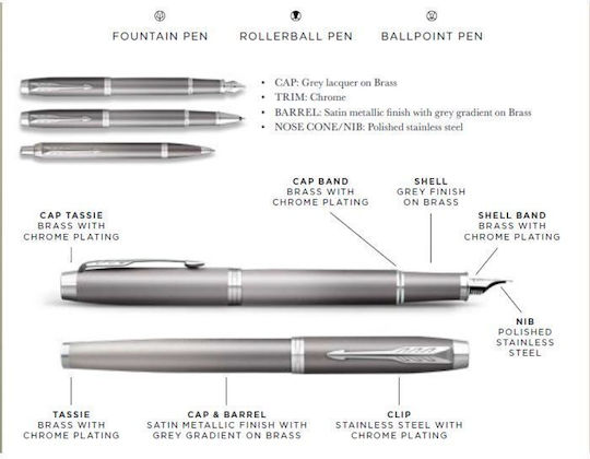 Parker I.m Писалка Medium 0.8мм Сива