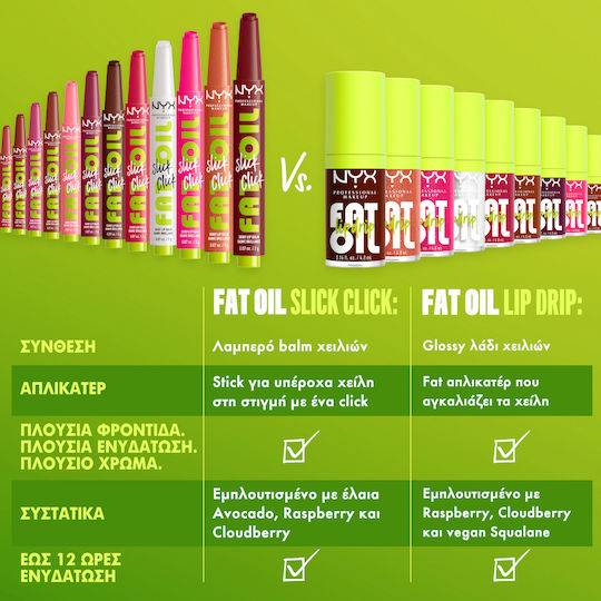 NYX Professional Makeup Fat Oil Stick 01 Main Character 2gr
