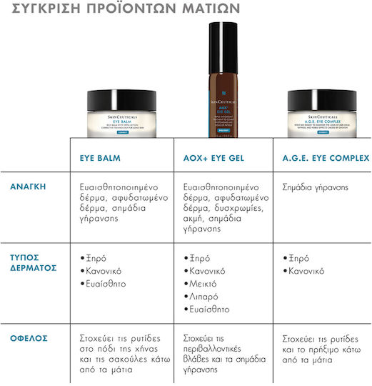 SkinCeuticals AOX + Moisturizing & Anti-aging Gel Eyes for Radiance with Vitamin C 15ml