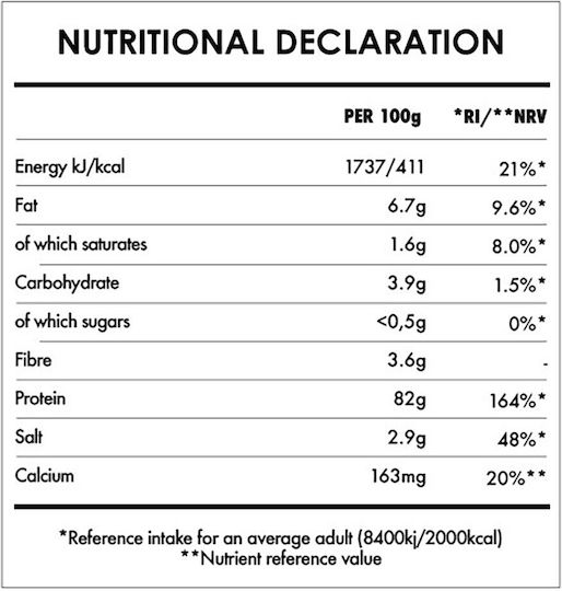 Iswari Bio Pea Protein