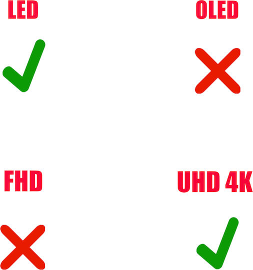 Screen Flex Cable for Laptop Dell XPS 15 9500 Precision 5550