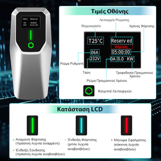 Junsun Преносим Трифазен Зарядни Устройства За Електрически Автомобили 22kW С Вграден Кабел 5м Тип 2