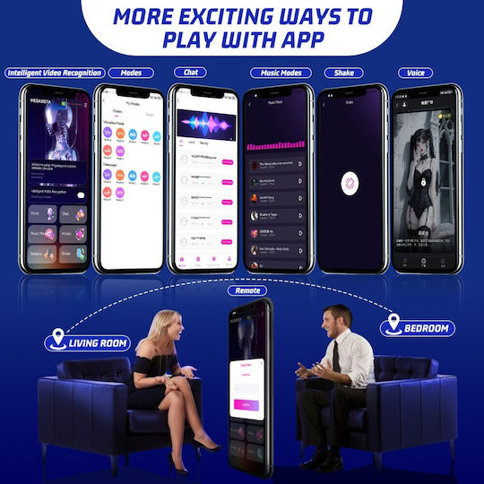 Curve Toys Masturbator με Δόνηση