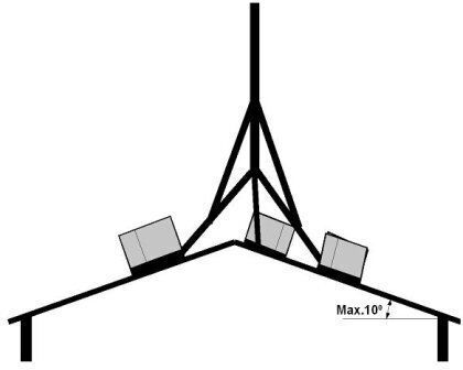 Delta Stâlpi și suporturi pentru antene Accesorii Satelit MB-3 5902887070204