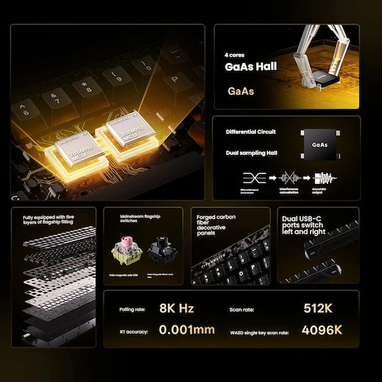 Madlions Titan 68 Turbo Hall Effect Gaming Keyboard with Magnetic Switches and RGB Lighting English US
