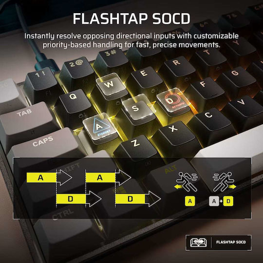 Corsair Clipper Pro Mini 60 Ηall Effect Gaming Πληκτρολόγιο 60% με Corsair MGX διακόπτες και RGB φωτισμό (Αγγλικό US)