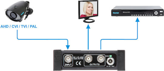 Delta Splitter RV-1/2-UHD 5902887048531