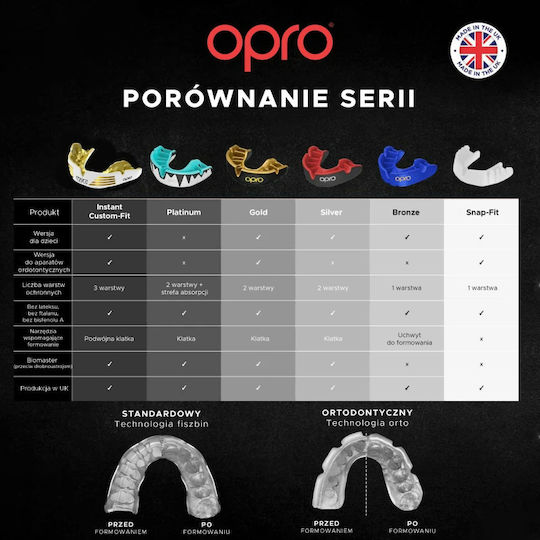 Μασέλα Opro Eyes Instant Custom Fit V2 Black Red Gold